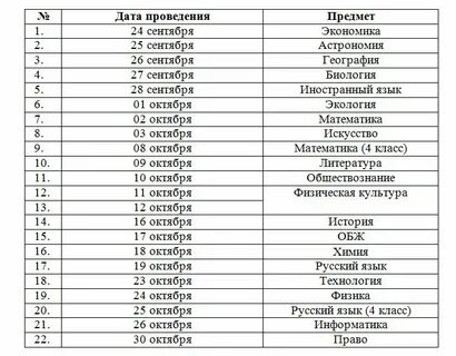 Школьный этап по английскому 9 класс