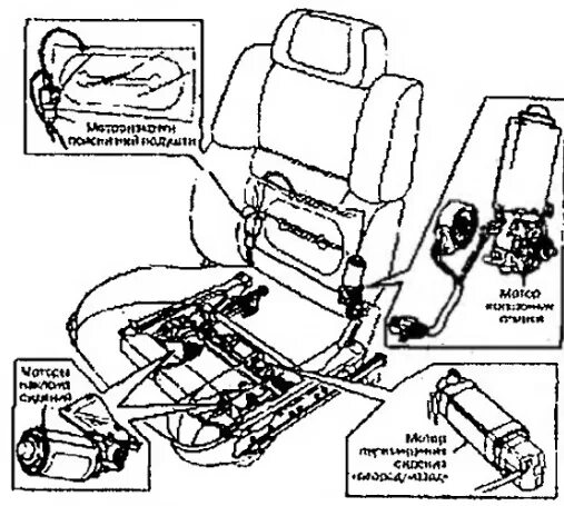 Схема водительского сиденья Мазда СХ-5. Мазда СХ 7 схема привода сиденья. Электроприводы кресла Мазда СХ-7 схема. Электропривод кресла водителя Мазда сх5 схема.