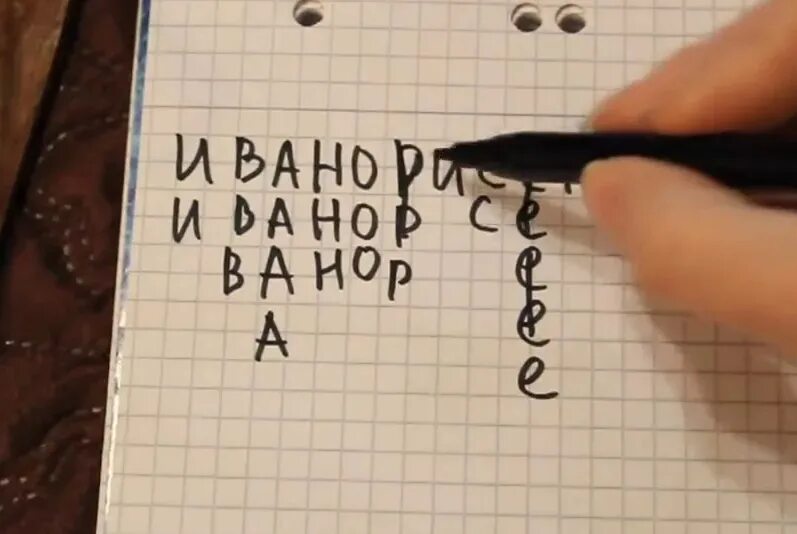 Бесплатные гадания на отношения по имени. Гадания на бумаге с ручкой. Гадания на листе бумаги с ручкой на парня на цифрах. Гадание по именам на бумаге. Гадание по ФИО на бумаге.