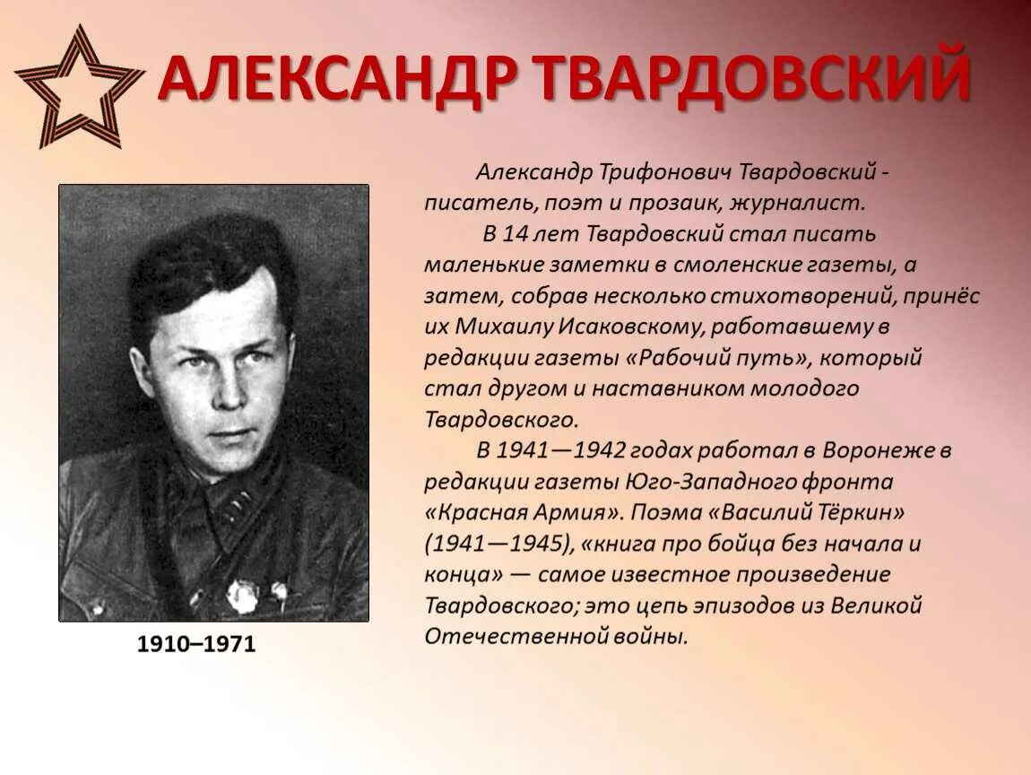 Краткая биография твардовского 8 класс литература