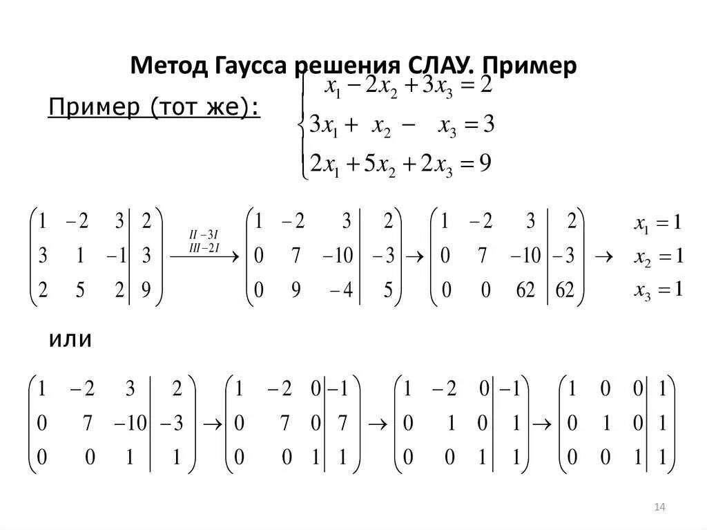 Картинки ПРИ РЕШЕНИИ СИСТЕМ УРАВНЕНИЙ МЕТОДОМ ГАУССА НЕЛЬЗЯ
