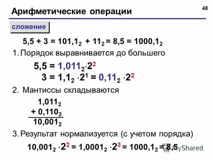 Калькулятор операций сложения