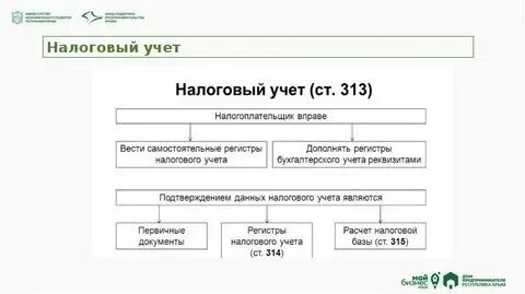 Налоговый учет обязан обеспечить