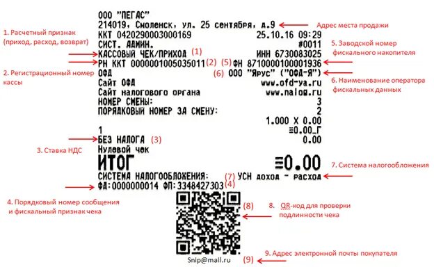 Что означает ккт. Номер первичного документа в кассовом чеке. Номер чека на кассовом чеке красное белое. Номер ККМ на чеке. Как определить номер чека на кассовом чеке.