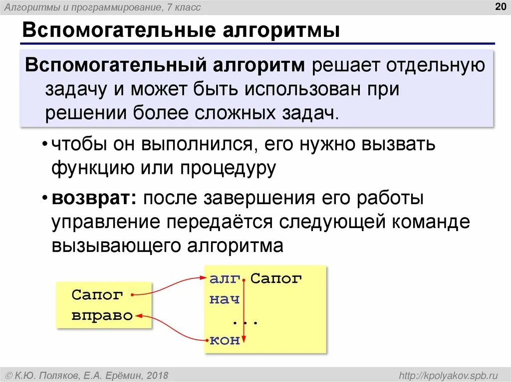 Вспомогательный алгоритм. Вспомогательный алгоритм схема. Вспомогательный алгоритм пример. Как делать вспомогательный алгоритм. Алгоритмы презентация 6 класс