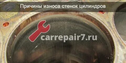 Естественный износ