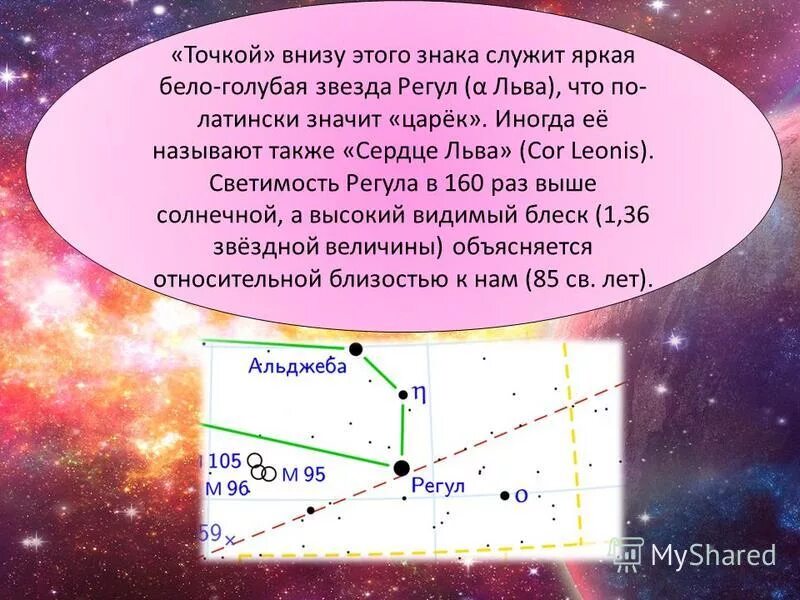 Определите координаты звезд льва. Таблица координат звезд по астрономии. Процион созвездие малого пса. Созвездие по координатным точкам. Определите координаты звезд льва.