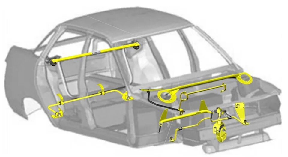 Силовая часть кузова 2110. Усилители кузова ВАЗ 2110. Кузовные элементы задка ВАЗ 2110. Рама на ВАЗ 2110. Кузов ваз приора