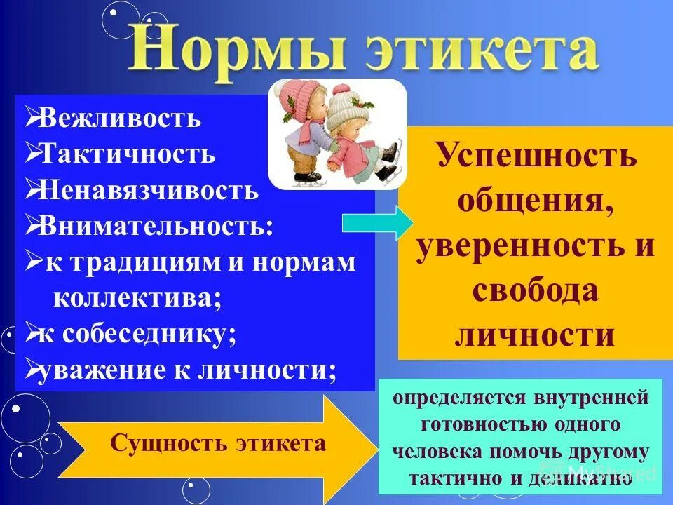 Предписание этикета