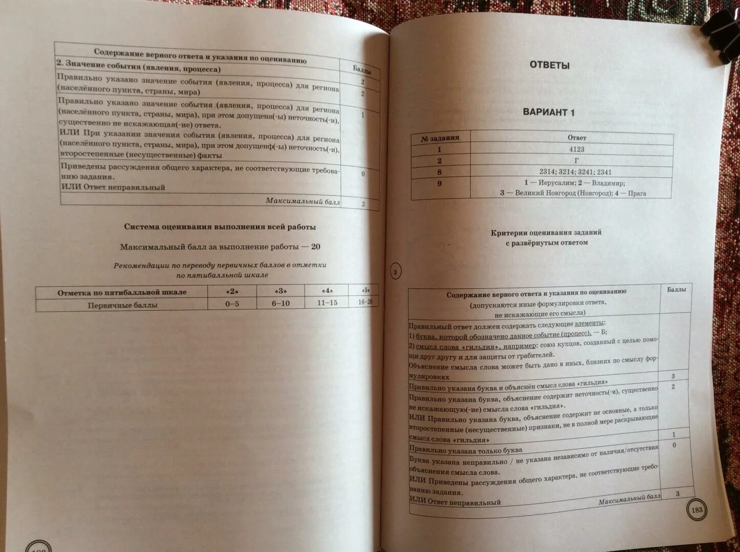 ВПР по истории 5 класс с ответами. ВПР по истории 6 класс Мельникова ответы. ВПР по биологии 6 ответы. ВПР по истории 6 класс Мельникова.