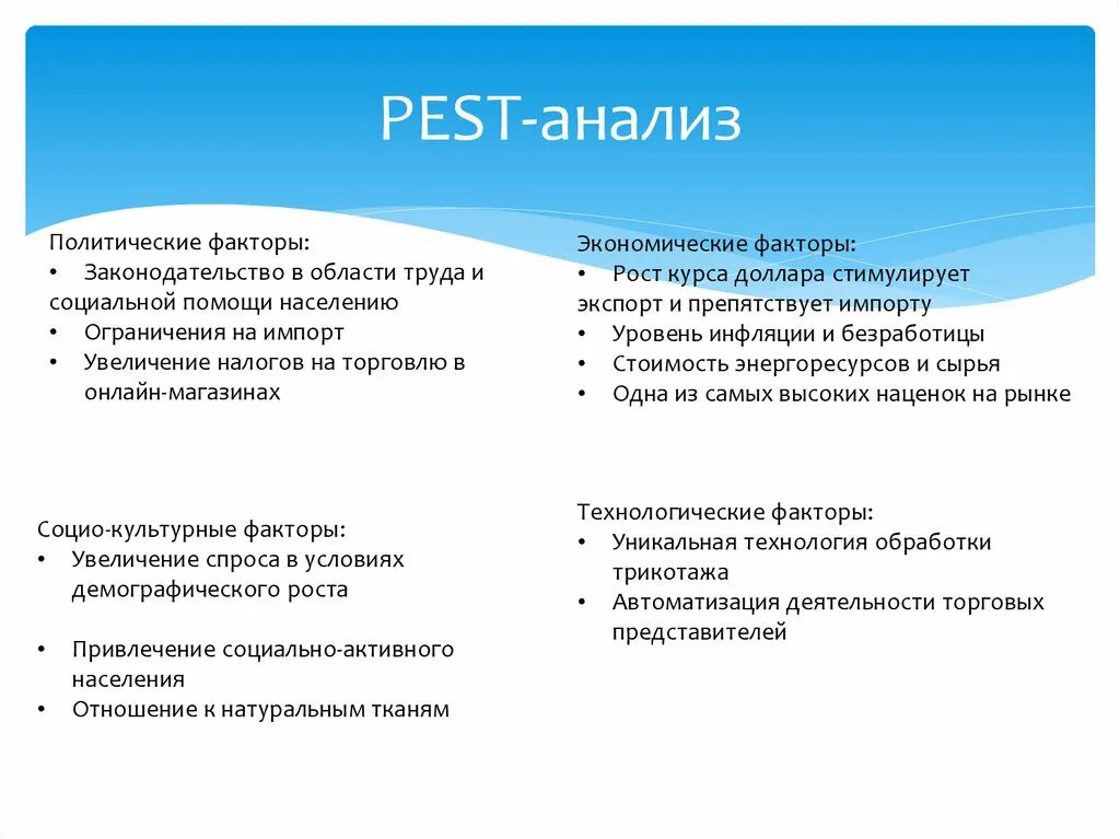 Анализ экономических и политических факторов. Pest анализ продуктового магазина. Пест анализ магазина одежды. Pest(el)-анализ. Step Pest анализ.