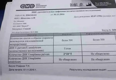 Уреаплазма методом пцр