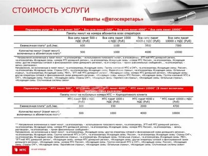 Ежемесячная плата это