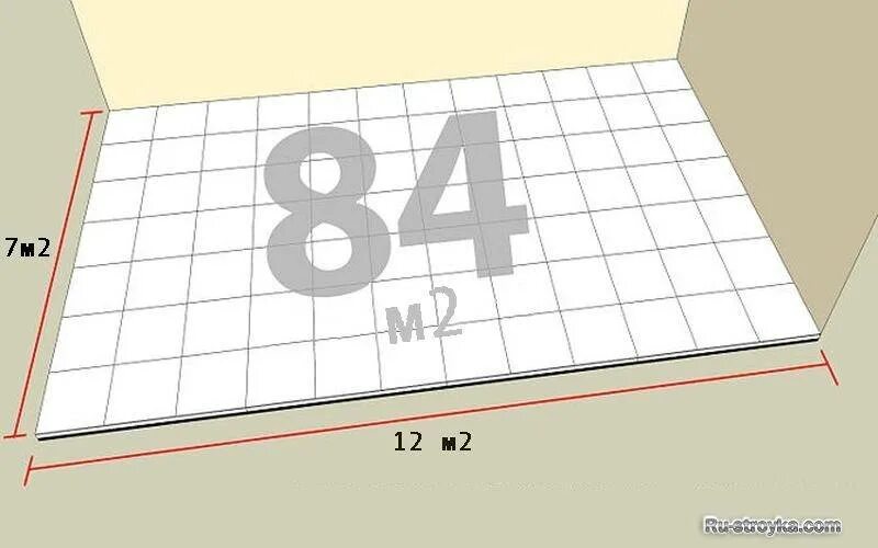 Как рассчитать площадь плитки. Как посчитать квадратные метры пола для плитки. Как посчитать квадратные метры комнаты для плитки на стену. Как посчитать квадратуру стен в ванной для плитки. Как рассчитать квадратные метры для укладки плитки.