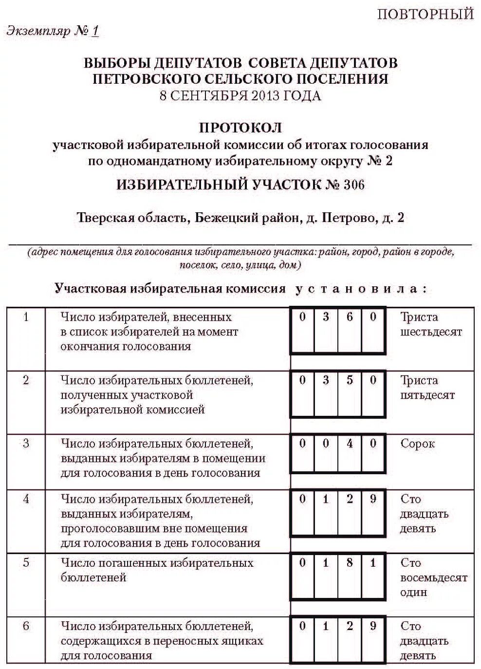 Кому выдаются бюллетени для голосования вне помещения. Протокол об итогах голосования. Протокол участковой избирательной комиссии об итогах голосования. Реестр для голосования вне помещения для голосования. Увеличенная форма протокола об итогах голосования.