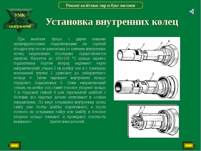 Толщиномер для контроля корпуса буквы буксы. Буксе колесной паре смазка. Буксы колесных пар вагонов сепаратор. Букса колесной пары грузового вагона. Ремонт буксы колесной пары.