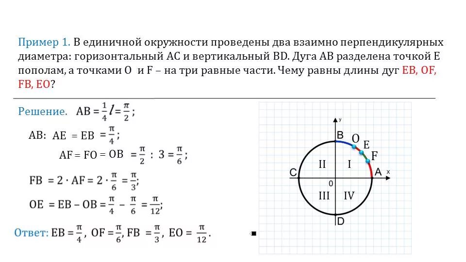 Дугу пи. Дугу пи
