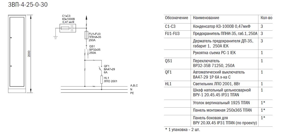 Характеристика вру. Вводная панель вп1. ВРУ 250а 1 ввод схема. Titan шкаф напольный цельносварной ВРУ-1 20.60.45 ip54 IEK. ВРУ 8504 схема.