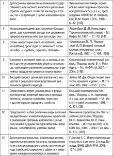 Определение разных авторов