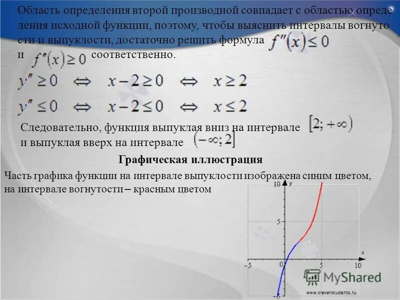 Область определения у х 9. Область определения r. функции выпуклые вниз на всей области определения. область определения r^2. область определения отношения.