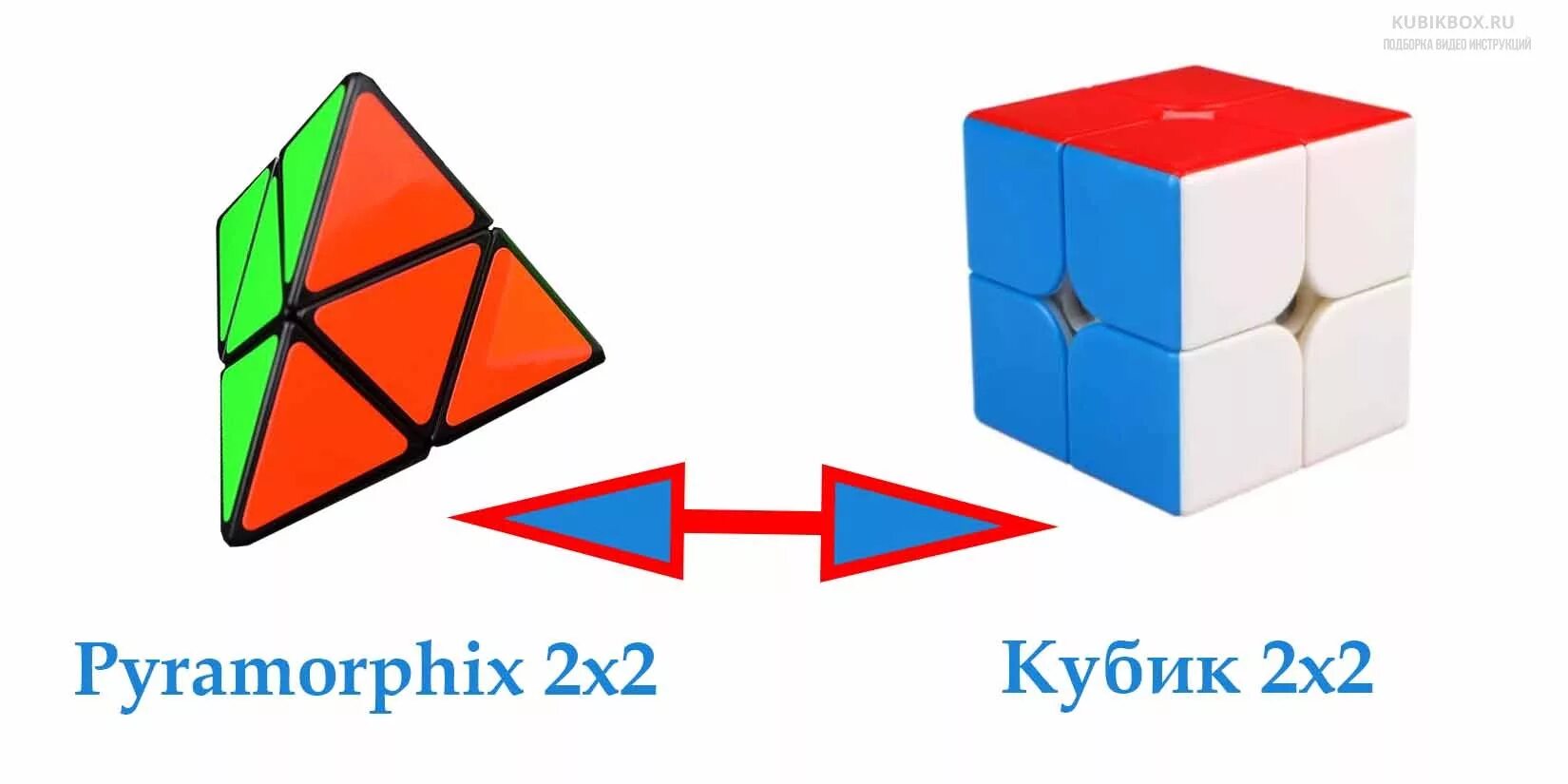 Пекс собери пирамиду. Пирамидка 2 на 2. Пирамидка 2 на 2. Пираморфикс 2х2. Кубик рубика пирамидка 2х2.