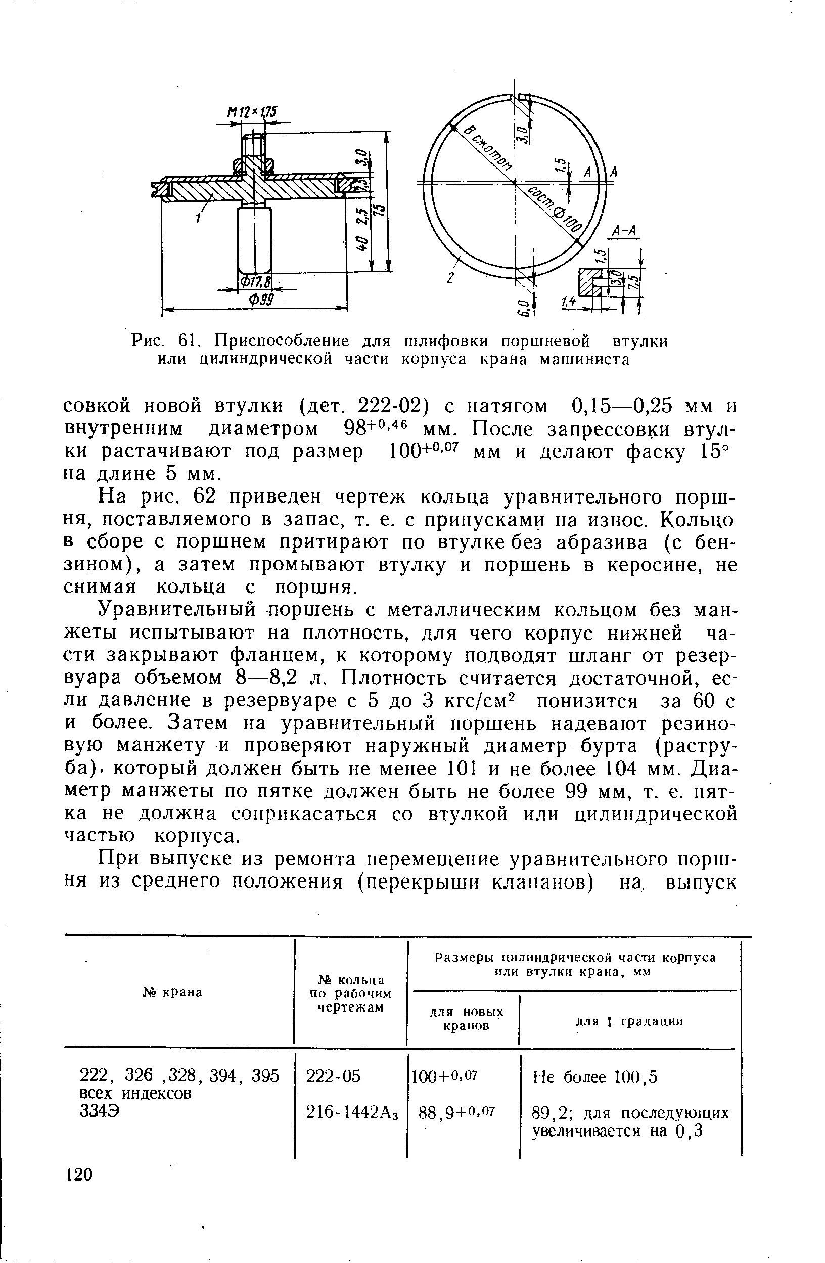 Плотность уравнительного резервуара крана машиниста. Приспособление для проверки плотности уравнительного поршня. приспособление для проверки плотности уравнительного поршня и246.12.00. уравнительный поршень крана машиниста 395 кольцо. плотность кольца уравнительного поршня.
