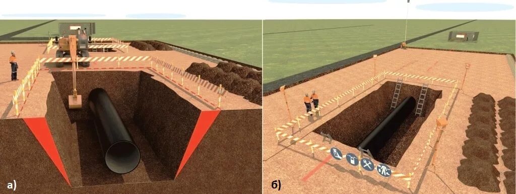 Безопасное производство работ кранами. Плакат земляные работы. Плакаты безопасность земляных работ. Требования безопасности при проведении земляных работ. Земляные работы требования безопасности.