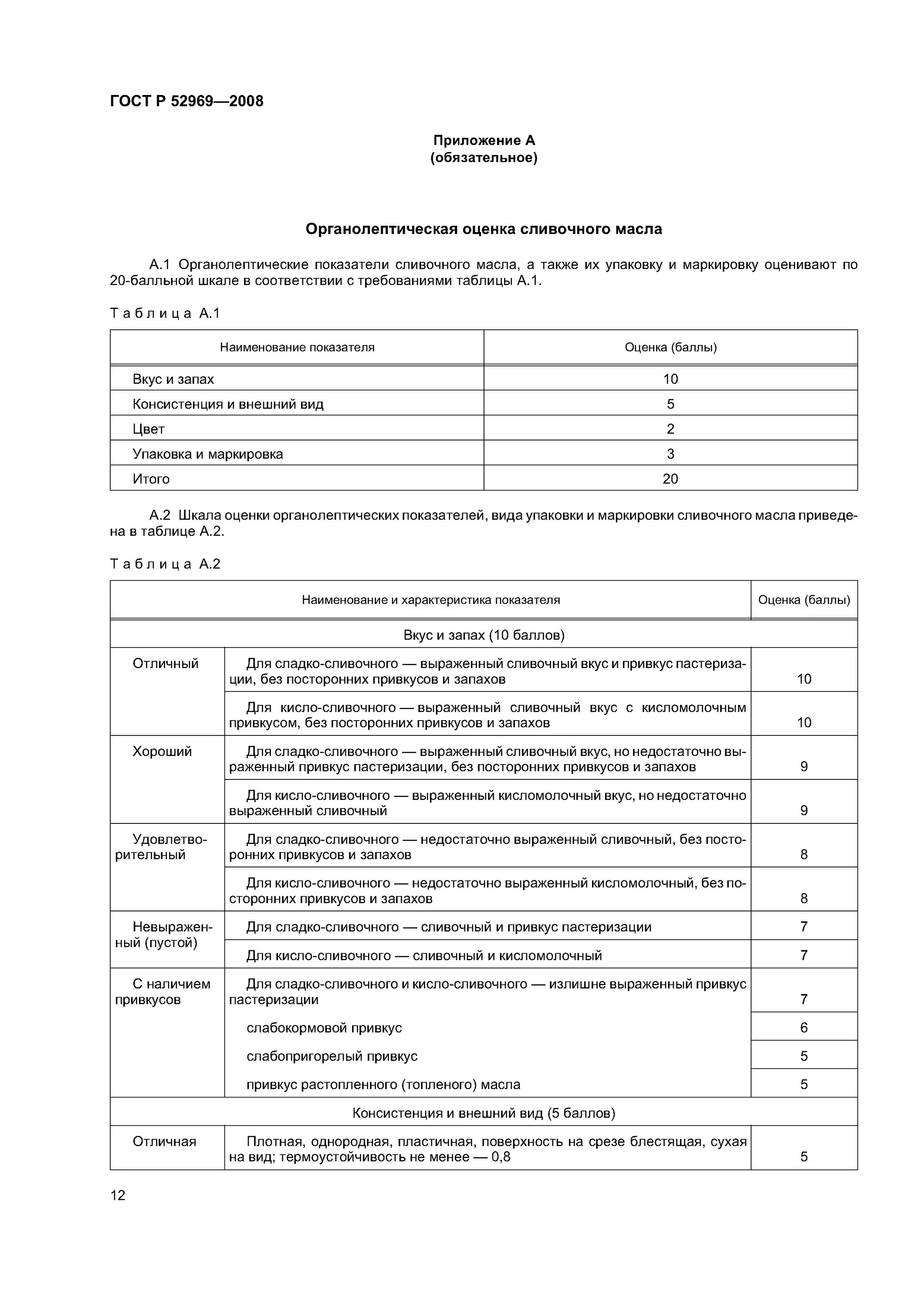 Органолептические показатели сливочного масла. Органолептические показатели свойства масла сливочного. Спецификация на масло сливочное. Органолептические показатели качества масла сливочного. Технические условия сливочного масла