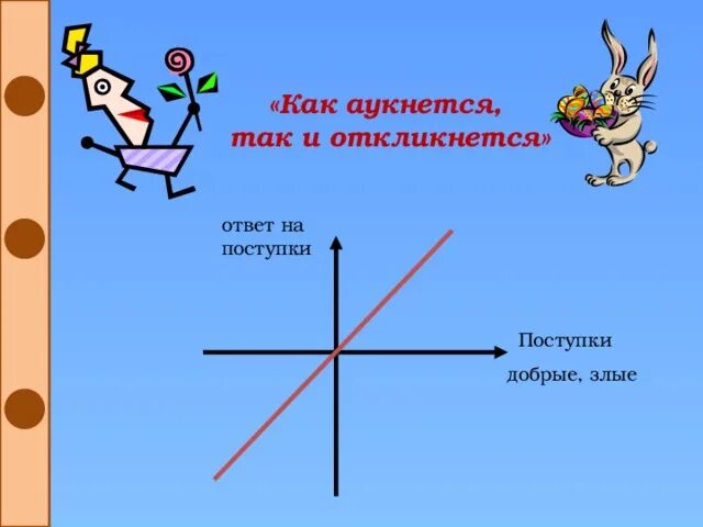 Как аукнется так и откликнется. Как аукнется так и откликнется