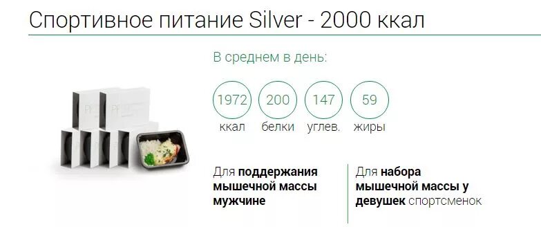 2000 Калорий в день. Рацион на 2000 калорий. Меню на 2000 калорий в день для женщин для набора мышечной массы. Рацион для мужчины на 2000 ккал в день. 2000 килокалорий