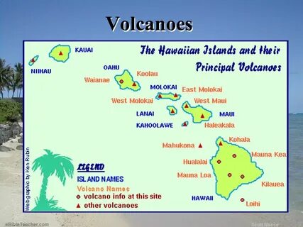 What are names of the islands
