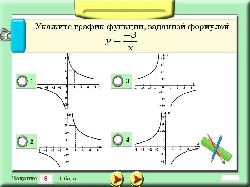 Функция обратно пропорциональная 8 класс. Функция обратной пропорциональности. График обратной пропорциональности. Гипербола функция обратной пропорциональности. Задания по теме функция Обратная пропорциональность.