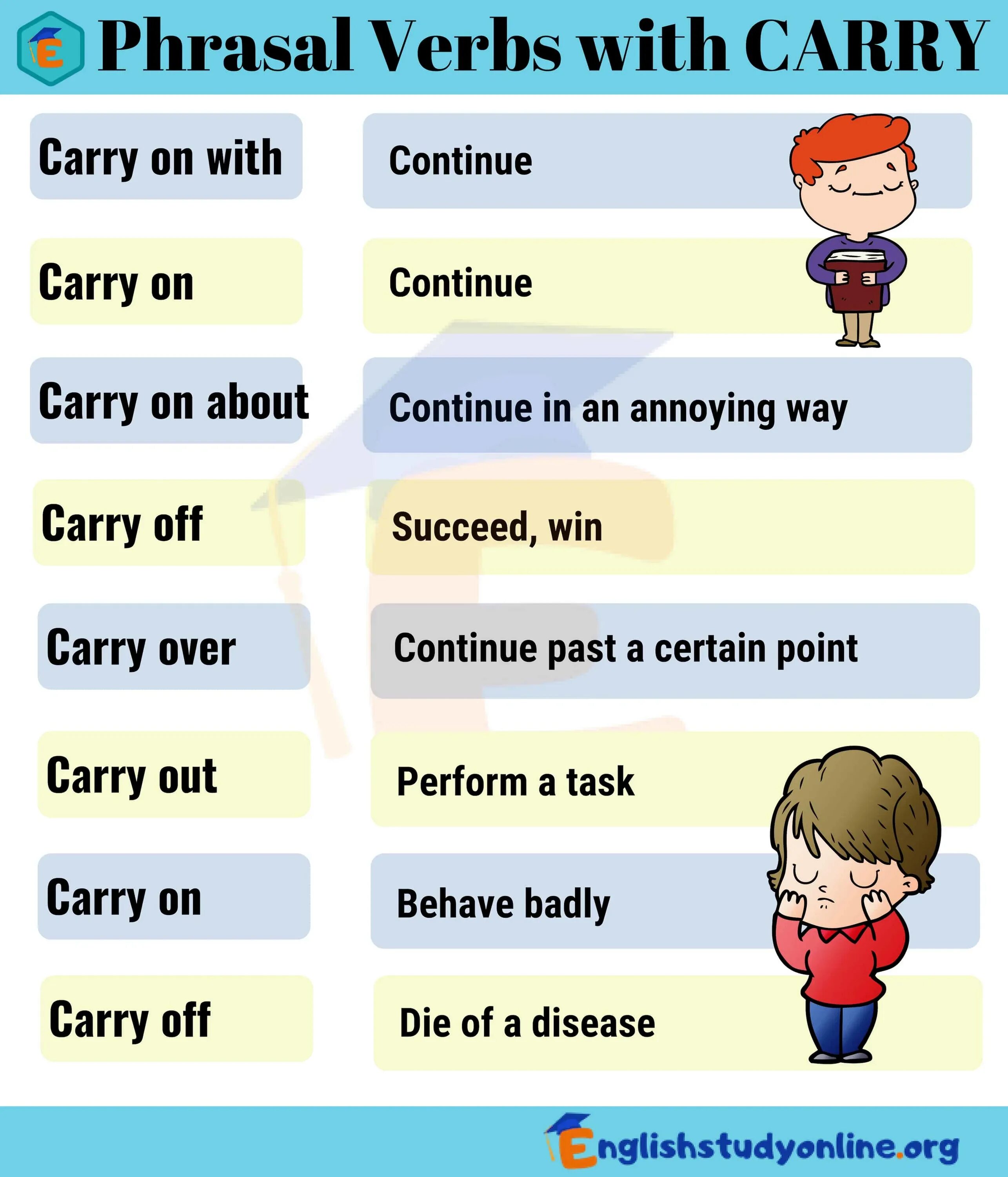 Carry Phrasal verbs. Фразовый глагол carry. Фразовые глаголы в английском carry. Carry on with Фразовый глагол.