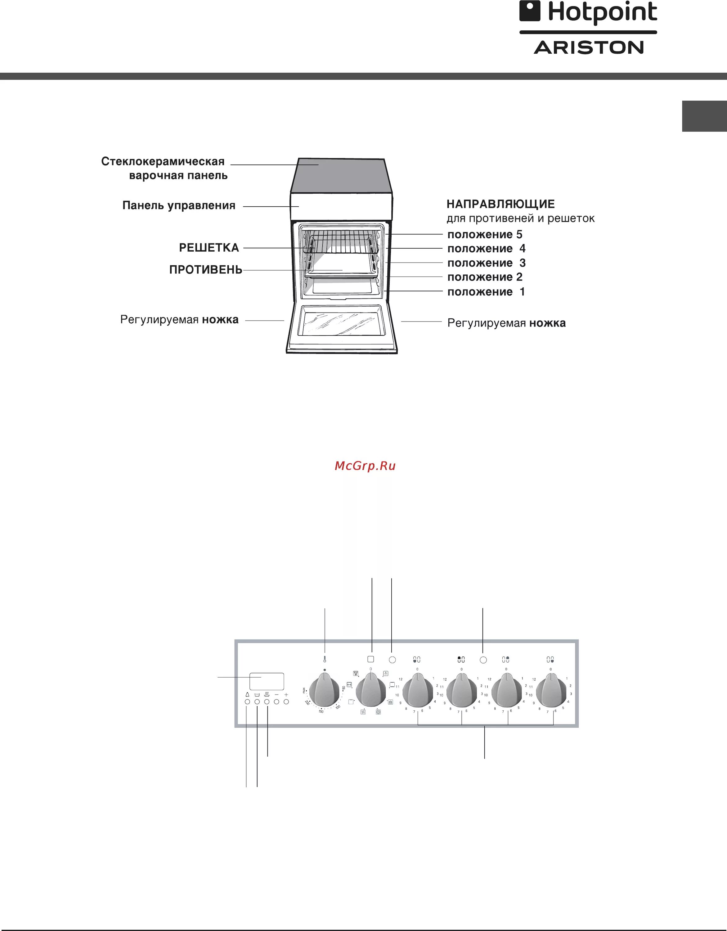 Hotpoint Ariston плита c3vp6r/ha. Хотпоинт Аристон плита панель управления. Инструкция плиты hotpoint ariston