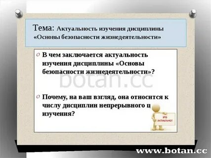 Актуальность дисциплины