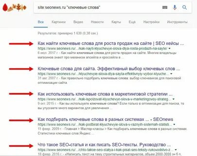 Составить ключевые слова для сайта автоматически