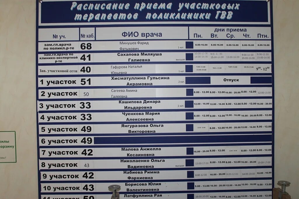 Как узнать участок врача по адресу. Врач-терапевт Участковый. Терапевт по участкам. Номера участков в поликлинике. Участки в поликлинике.