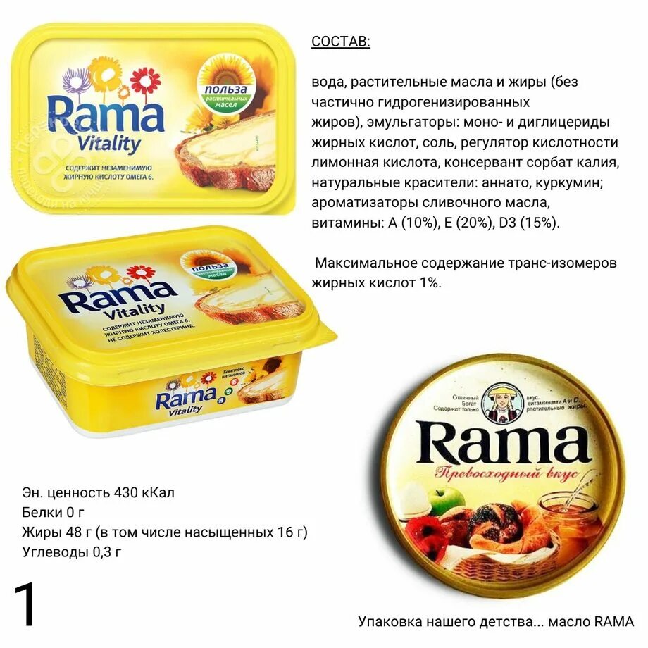 Рама масло 90. Rama масло 90. 90 Масло рама спред. Масло сливочное рама состав. Масло рама в 90 состав.