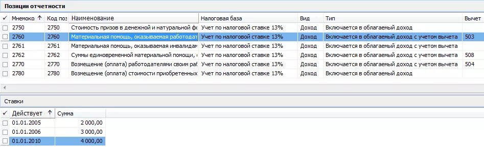 503 код вычета в 2ндфл. Код дохода 503. сумма вычета код 503. код дохода 2760 вычет 503. код вычета 503 в справке 2 ндфл что это.