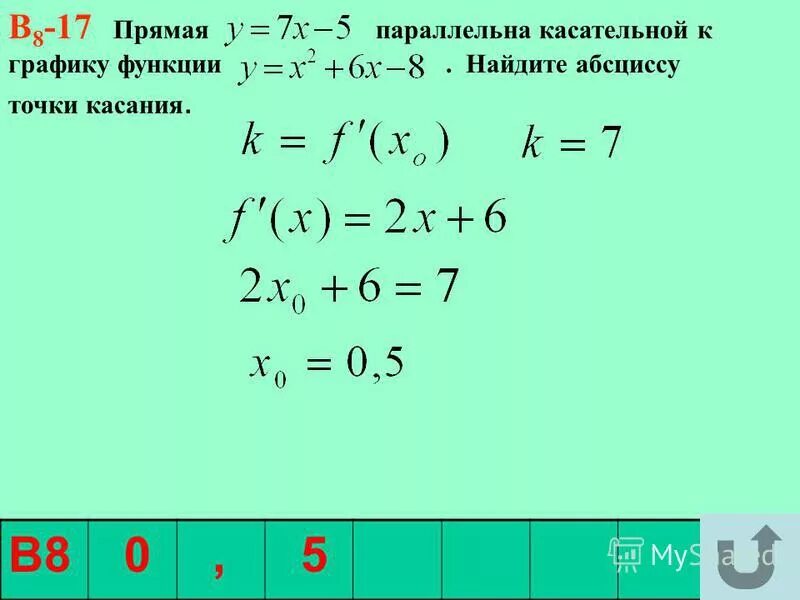 Прямая у 3х 6 параллельна касательной