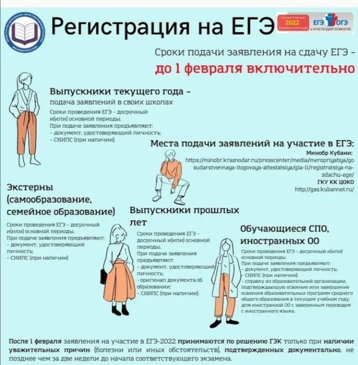 Как зарегистрироваться на егэ выпускнику. Регистрация на егэ. информационные плакаты егэ 2025. плакаты егэ 2025 регистрация на егэ. прием заявлений на сдачу егэ-2025 выпускниками.