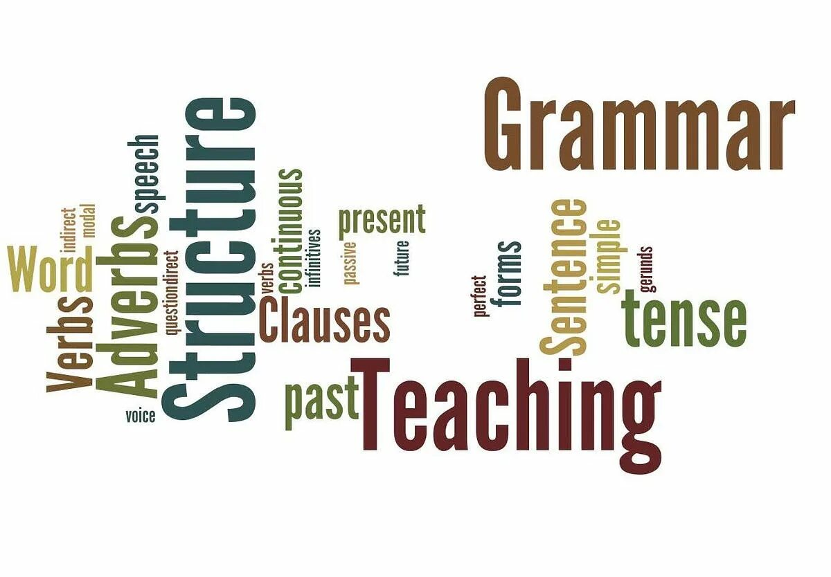 Eng grammar. Грамматика. грамматика английского языка. english grammar. grammar картинки.