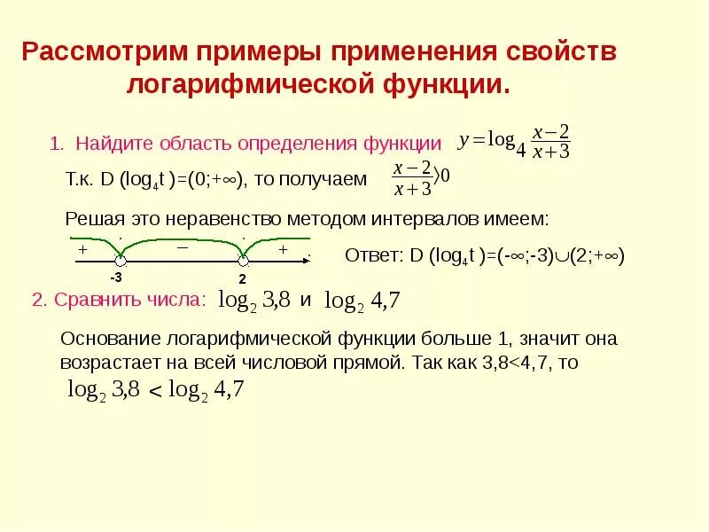 Область определения log. Область определения логарифмической функции примеры. область определения функции логарифма. нахождение области определения функции с логарифмом. область определения логарифмической функции примеры решения.