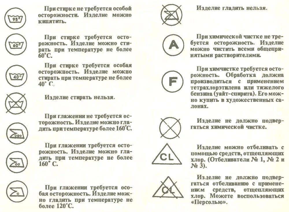 Стирать в машинке знак. Значок нельзя стирать. Значок нельзя стирать в стиральной. Значок стирка запрещена в стиральной машине. Значок нельзя стирать в машине.