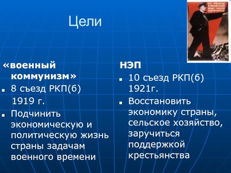 Задача военного коммунизма 1918-1921. Цели военного коммунизма и НЭПА. Цели и задачи коммунизма. НЭПИ военный комунизм цели. Главная цель новой экономической политики