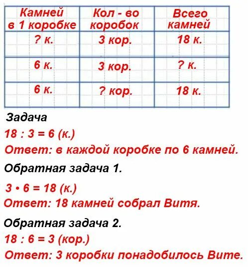 Сколько литров в автобусе. Было 40 литров бензина. Задача в баке было. Грузовая машина расходует. Задачи на расход топлива по математике.