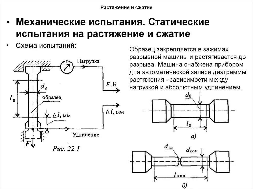 Организация испытаний статической нагрузкой. Механические испытания статические испытания на растяжение и сжатие. Испытания материалов на растяжение схема. Механическое испытание материалов на растяжение и сжатие кратко. Схема прибора для испытаний на растяжение.