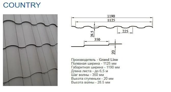 Гранд лайн расчет