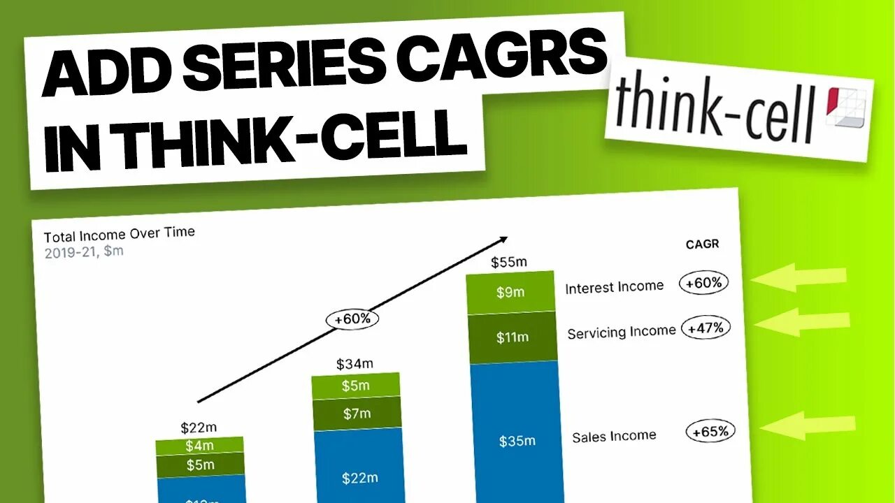 Think cell. Диаграммы think Cell. Уроки think Cell. Think Cell POWERPOINT.