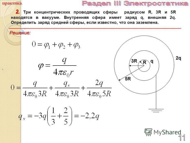 Определите заряд сферы если потенциал. Две концентрические заряженные сферы. Потенциал концентрических сфер. Два металлических шарика радиусами r и 2r. Две концентрические проводящие сферы имеют радиусы r и 2r.